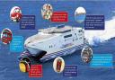 facts about the fast Condor ferries