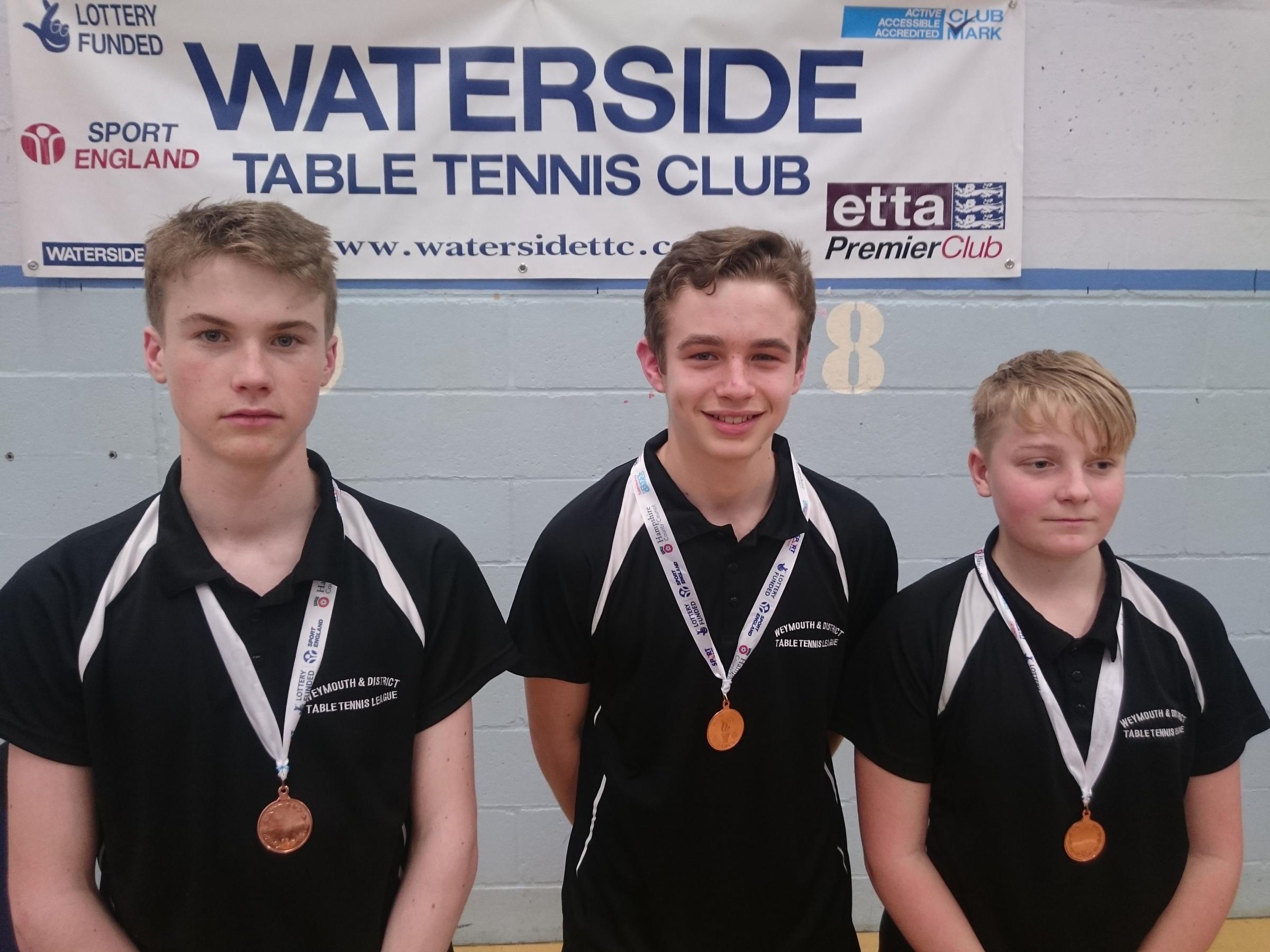 Table tennis: Golden delight for Weymouth in final Cadet round - Dorset Echo