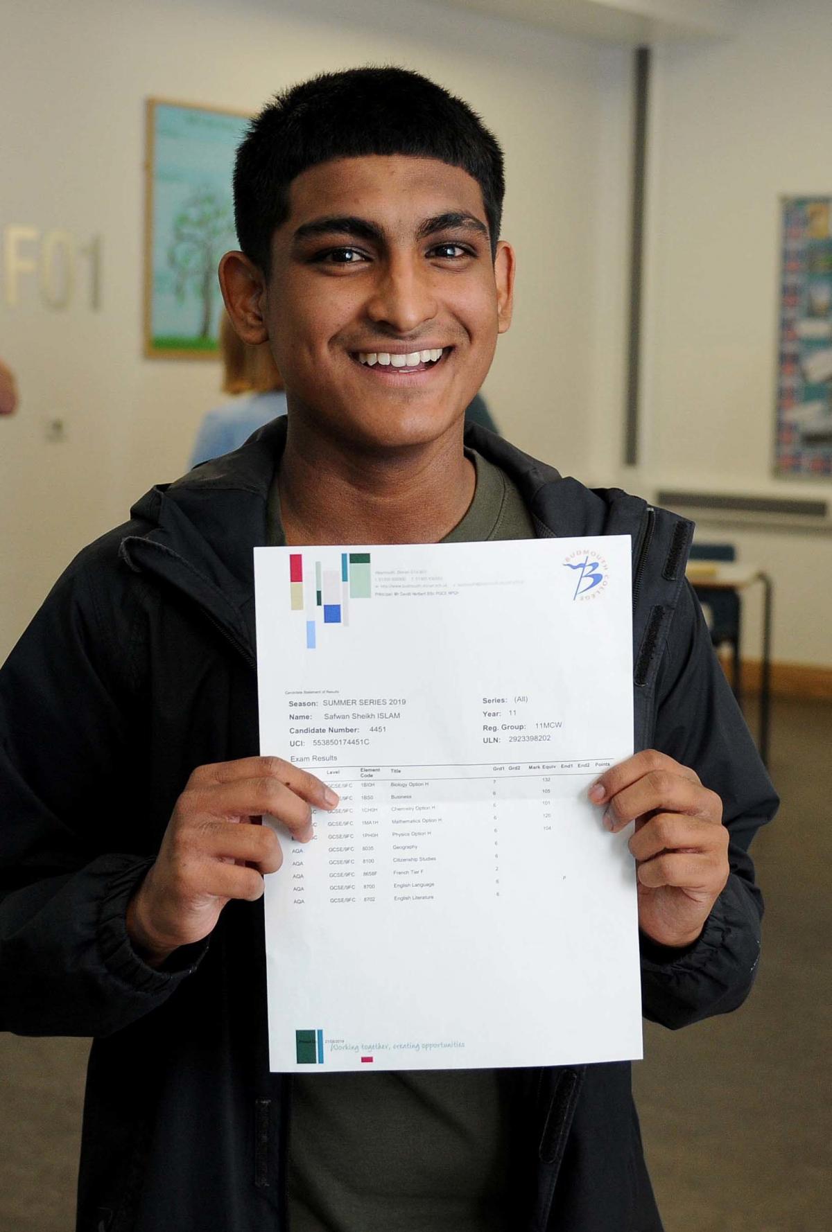 GCSE results 2019: Geography