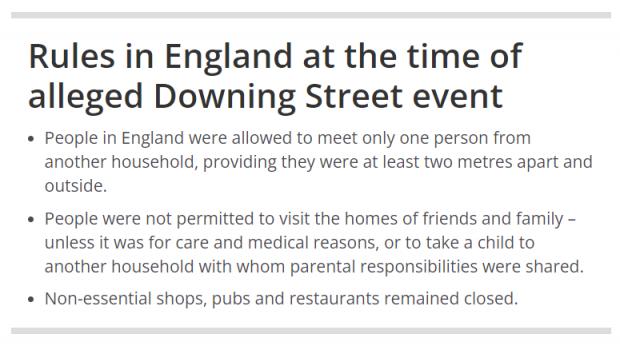 Dorset Echo: Rules in England at the time of the alleged Downing Street party. (PA)