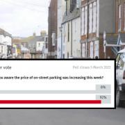 A poll indicates residents were surprised by on-street parking increase in Dorset Main Picture: Finnbarr Webster