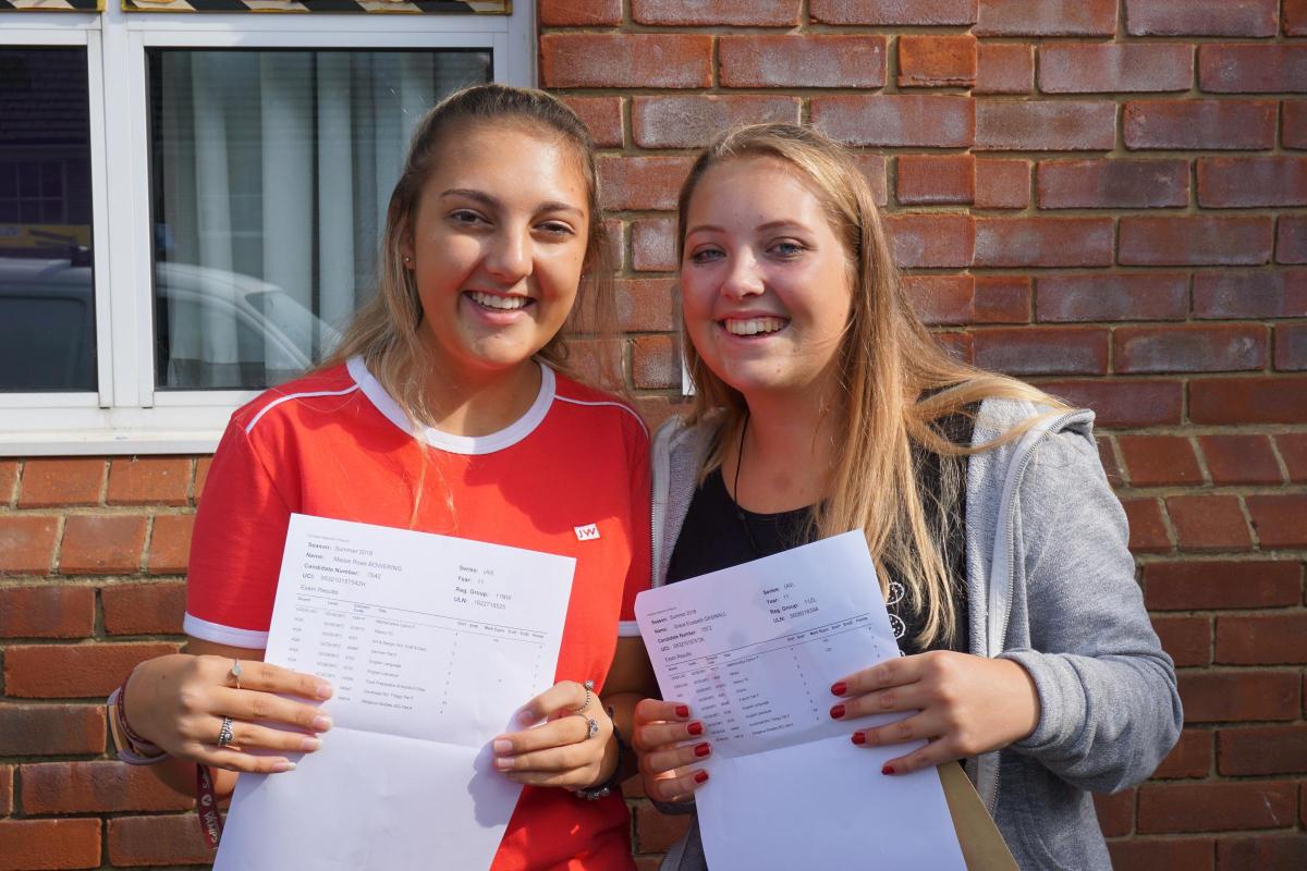 GCSE results day 2018 